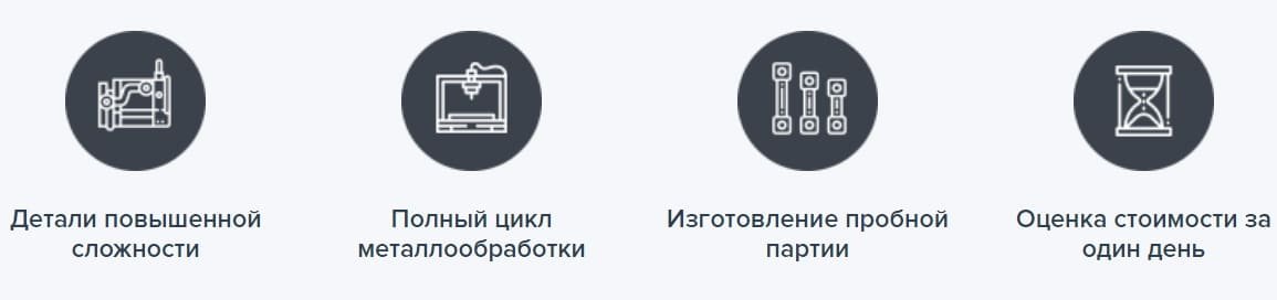 Фрезерні роботи з металу на замовлення ціна