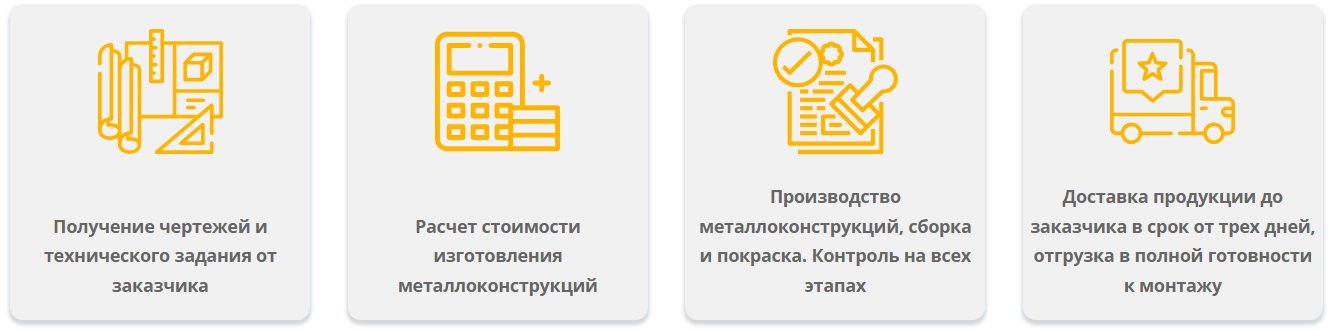 Готовые проекты зданий из металлоконструкций